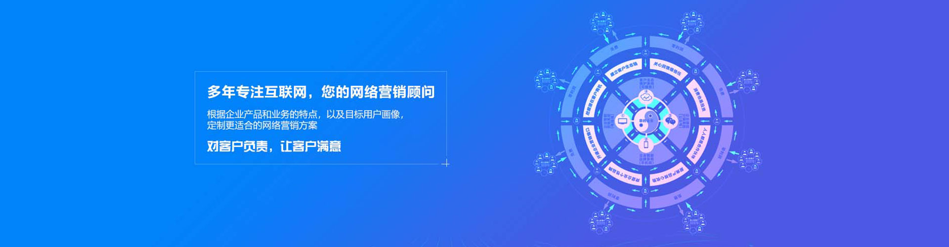 陈仓sem代运营